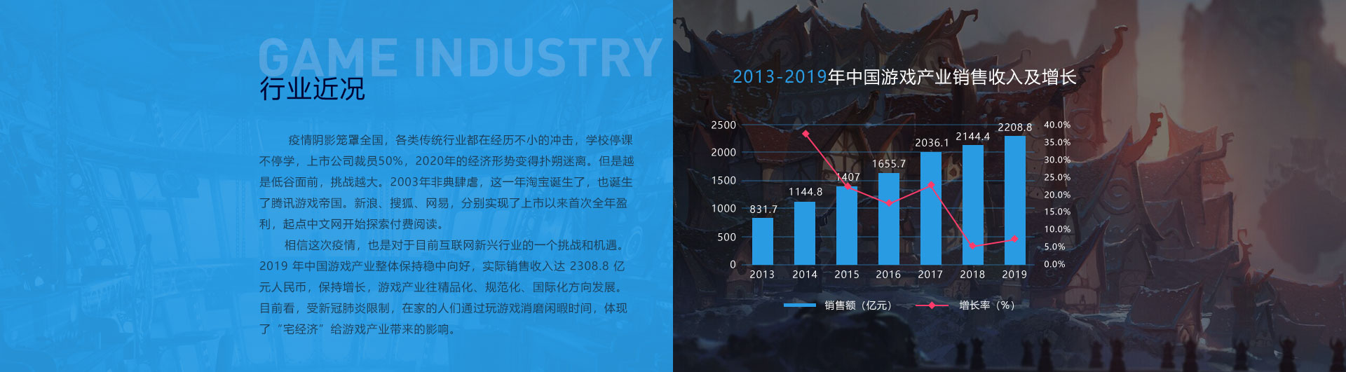 雷竞技RAYBET官网真人游戏第一品牌